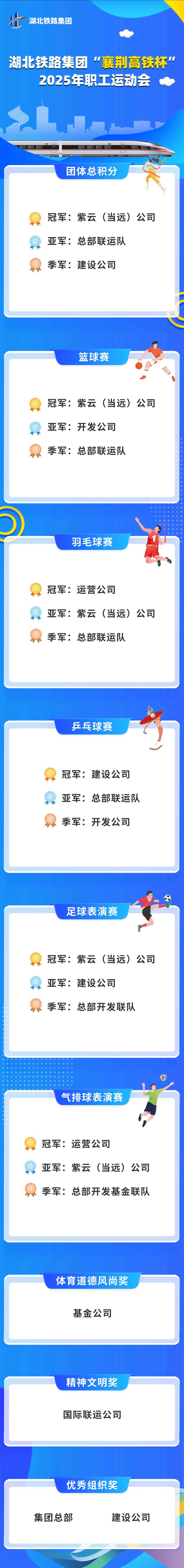 海报成就单.png 好博(中国)体育智能科技股份有限公司网站